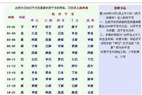 八字怎樣算重|八字怎樣算重？專業解析命理重量計算方法